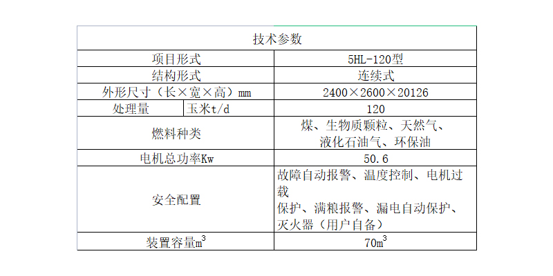 新型环保120吨多功能粮食烘干塔(图2)