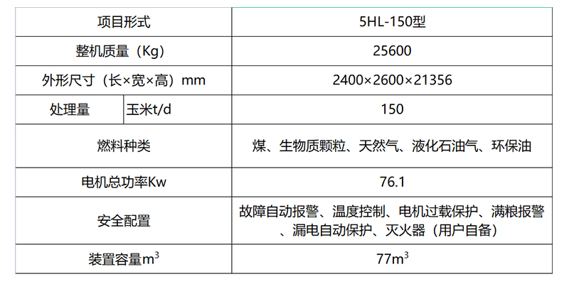 新型环保150吨多功能粮食烘干塔(图2)