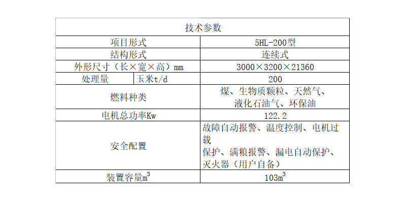 新型环保200吨多功能粮食烘干塔(图2)
